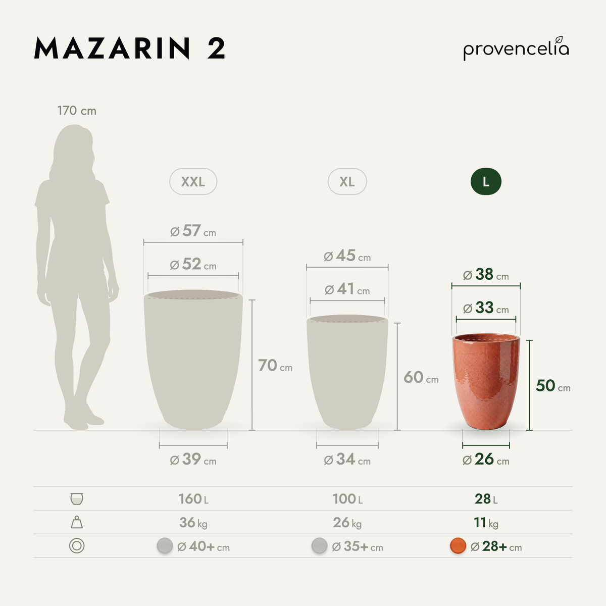 MAZARIN 2 L – rozmery