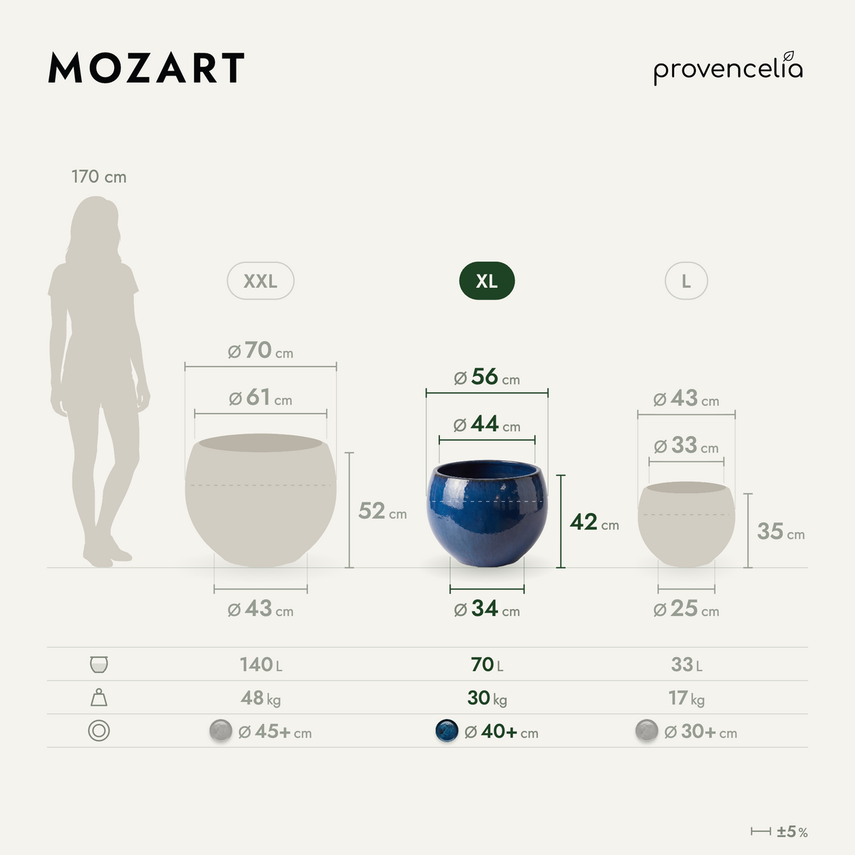 MOZART XL – rozmery