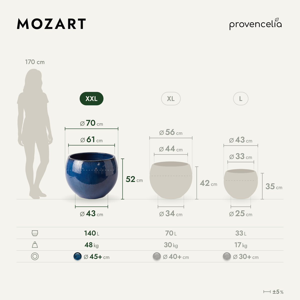 MOZART XXL – rozmery