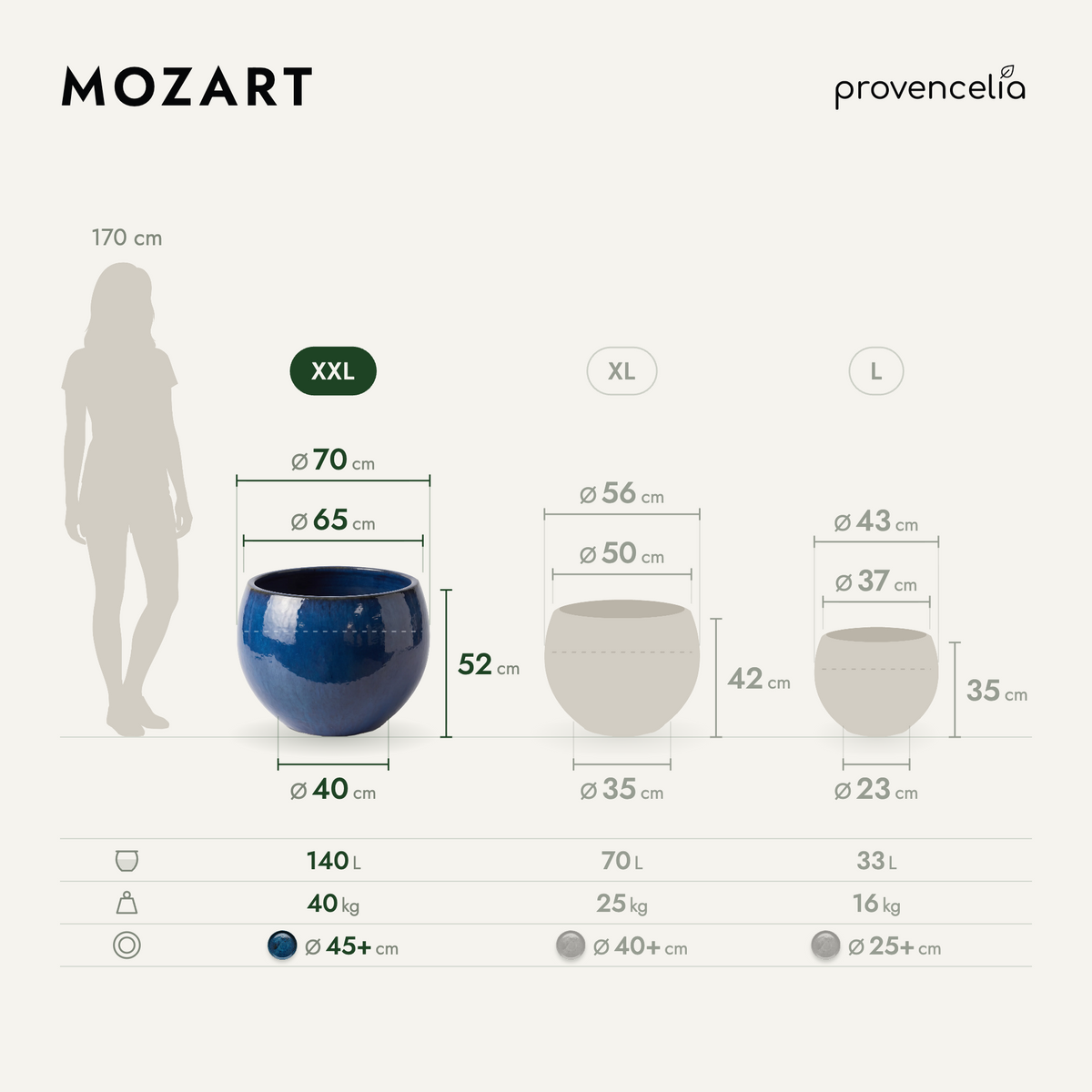 MOZART XXL – rozmery