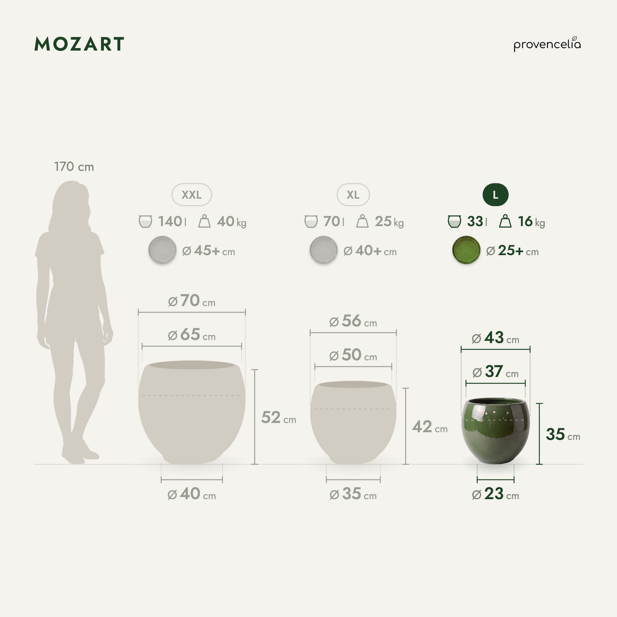 MOZART L – rozměry