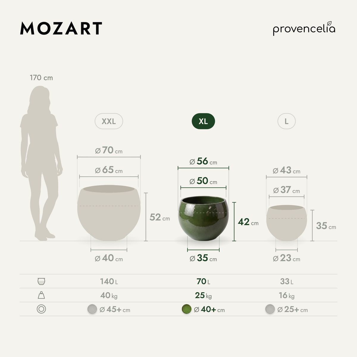 MOZART XL – rozmery