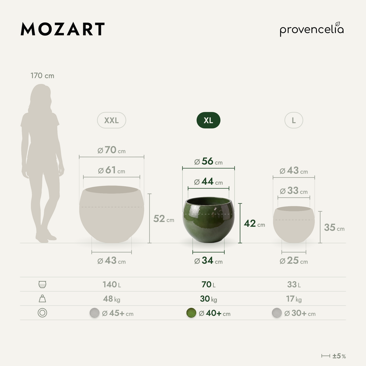 MOZART XL – rozmery