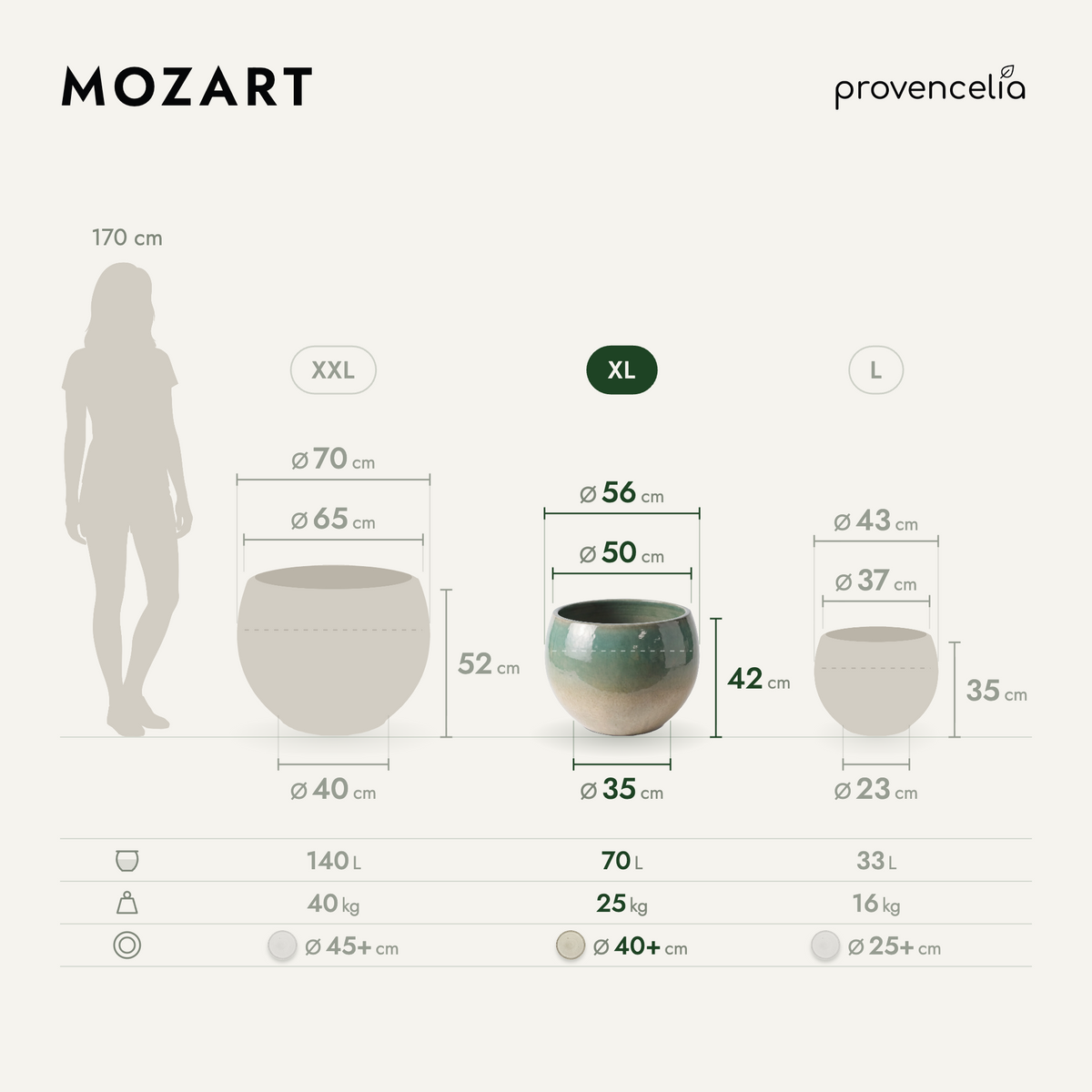 MOZART XL – rozmery