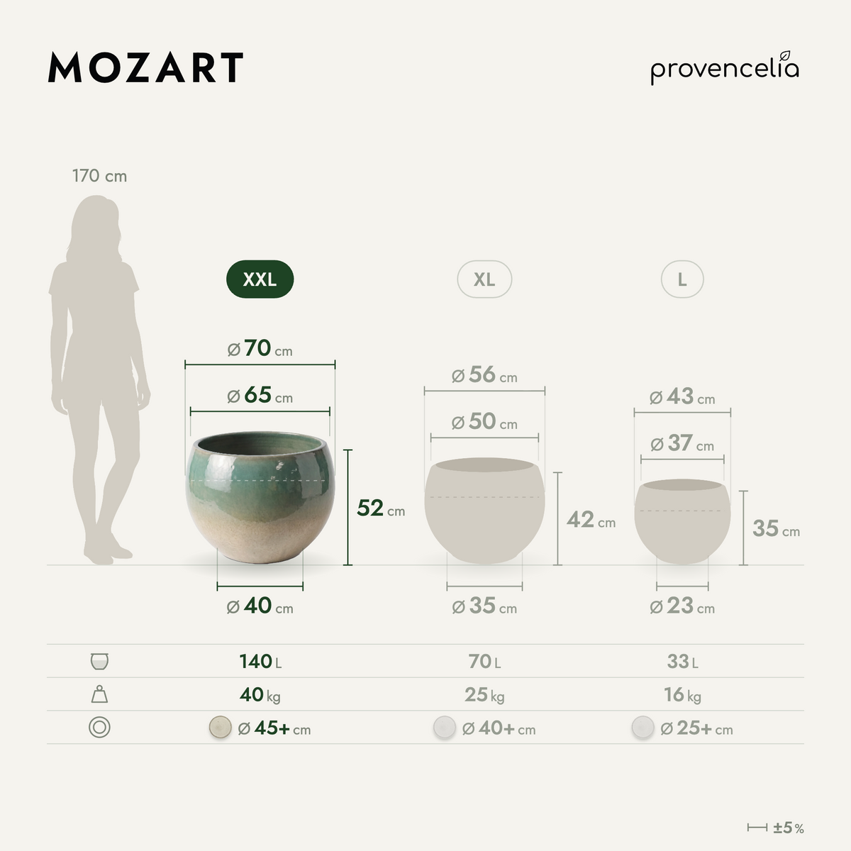MOZART XXL – rozmery
