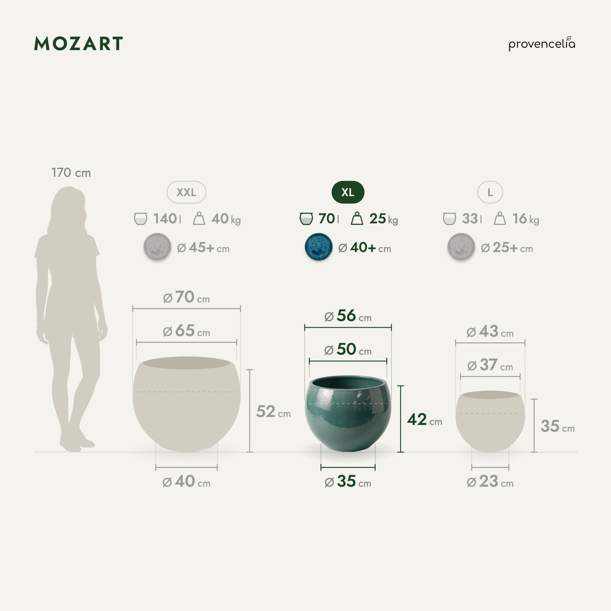 MOZART XL – rozměry