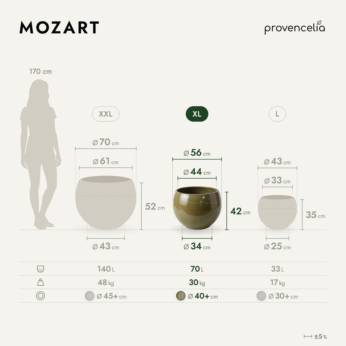 MOZART XL – rozmery