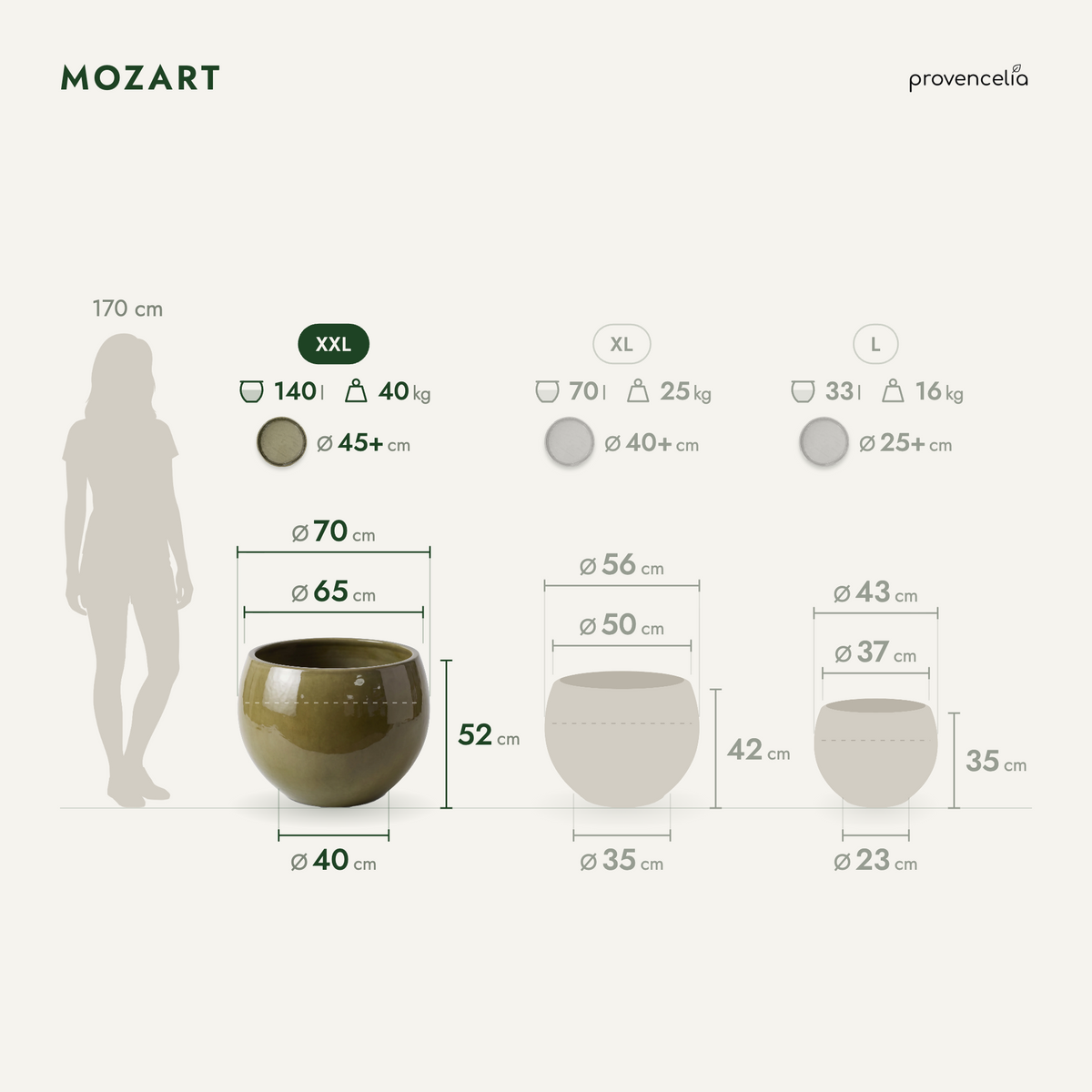 MOZART XXL – rozměry