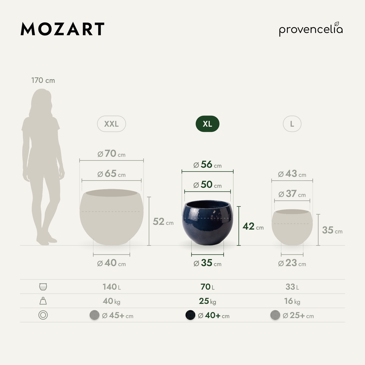 MOZART XL – rozmery