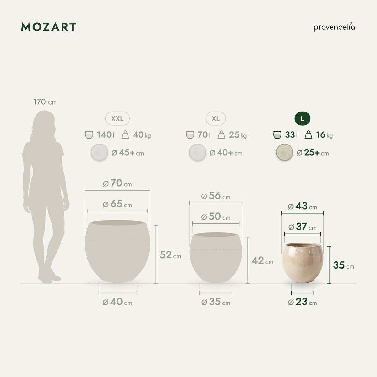 MOZART L – rozměry