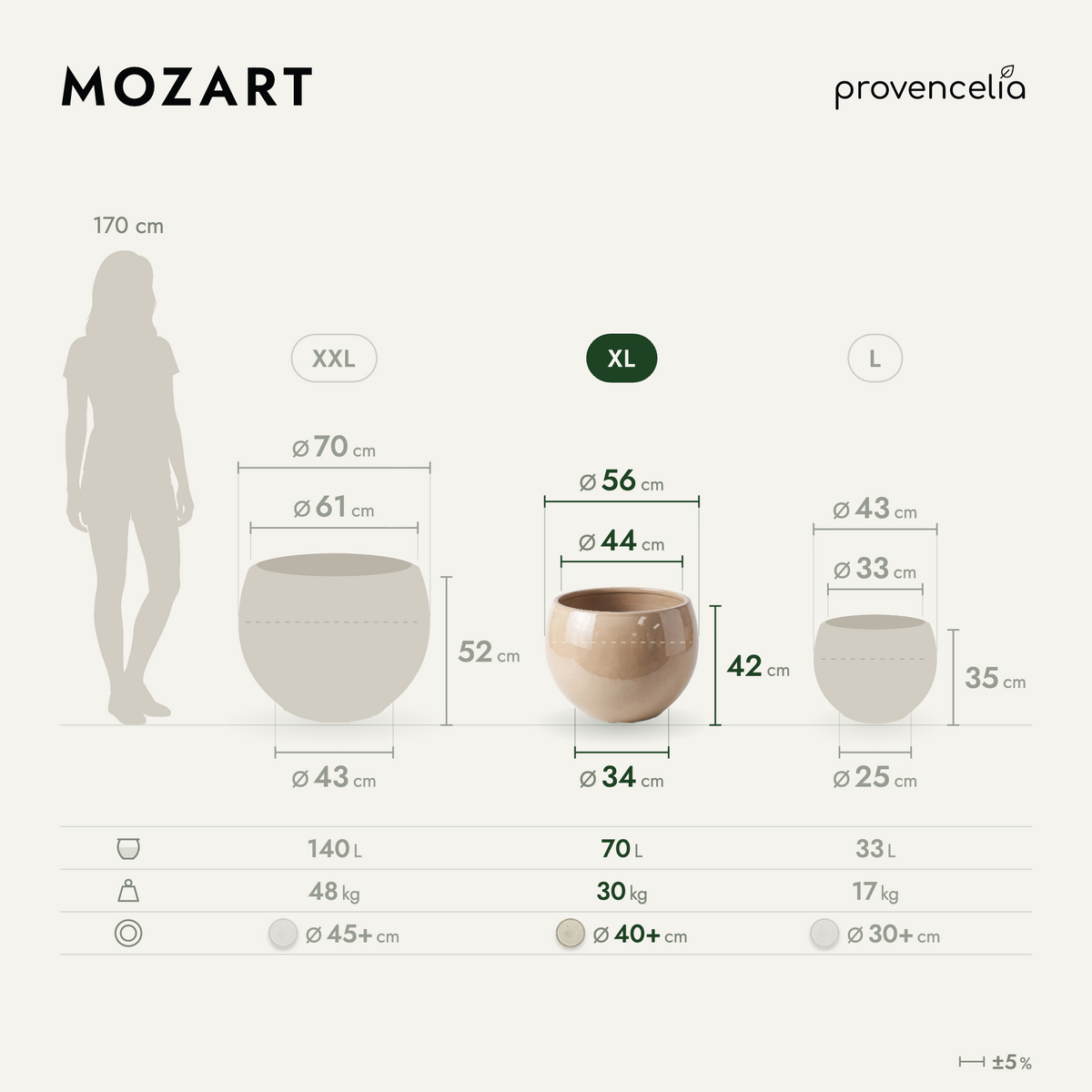 MOZART XL – rozmery