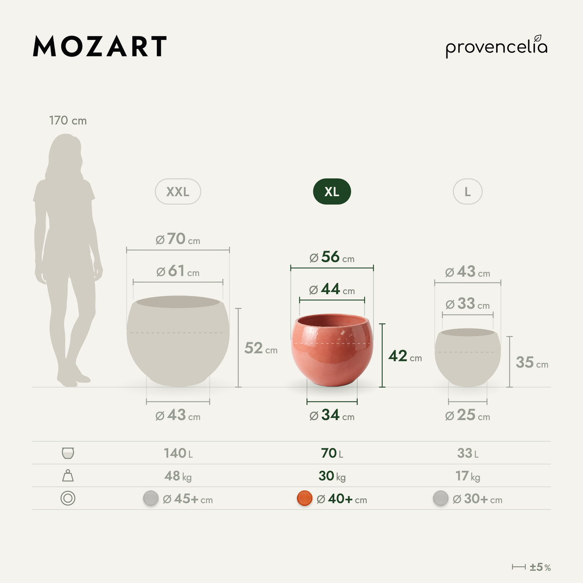 MOZART XL – rozmery