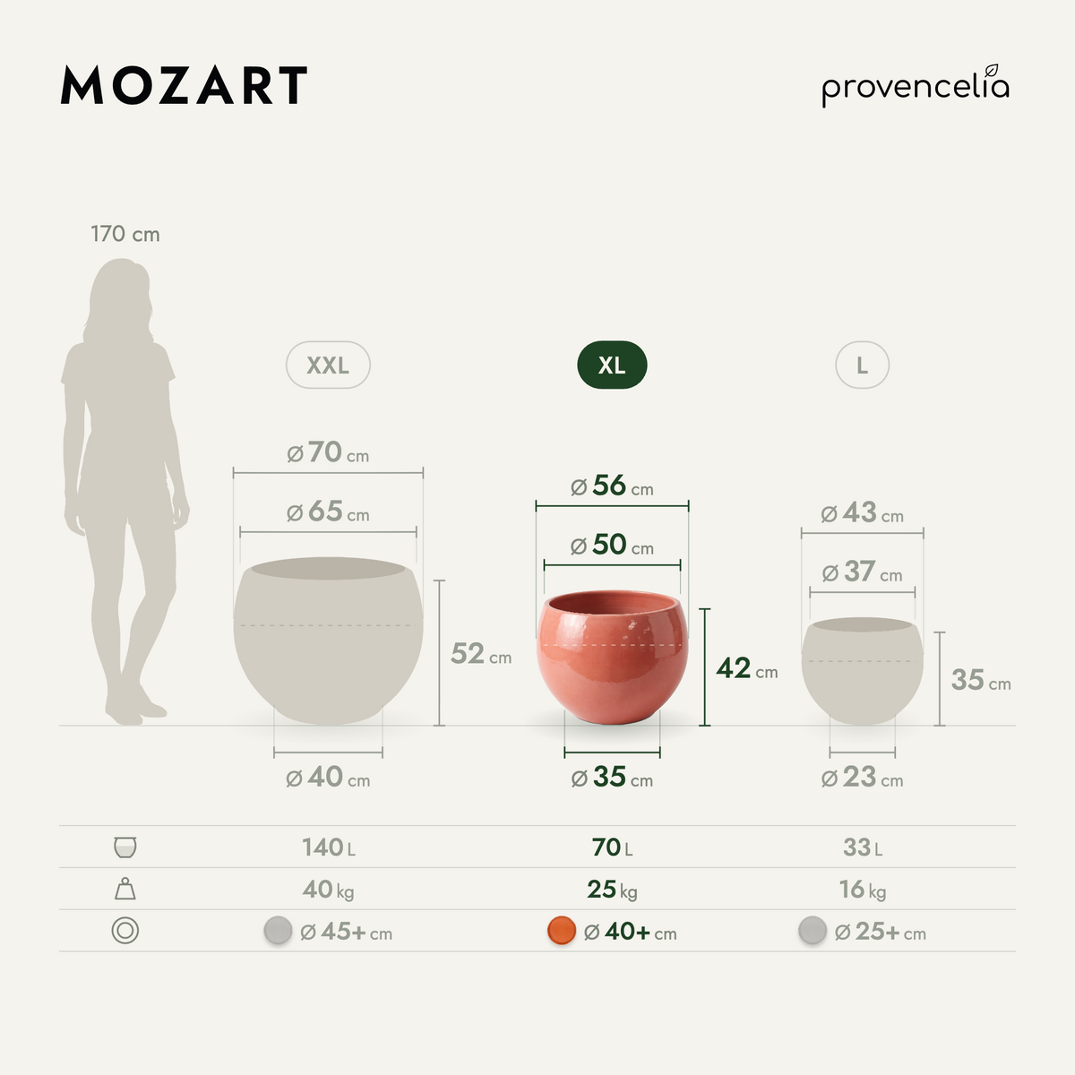 MOZART XL – rozmery