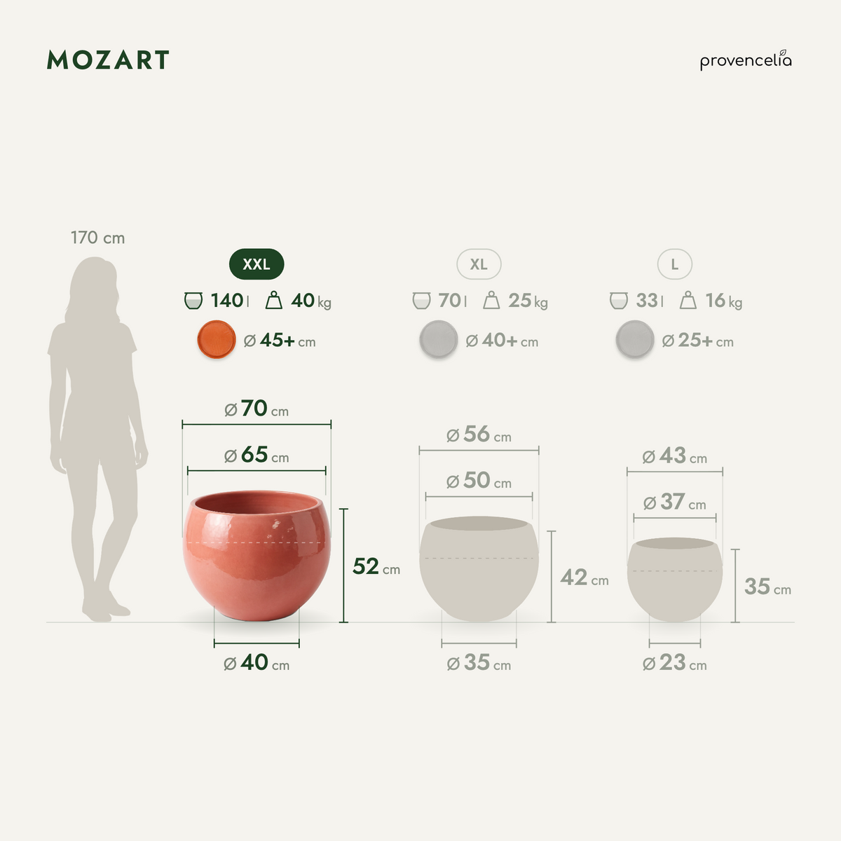 MOZART XXL – rozměry