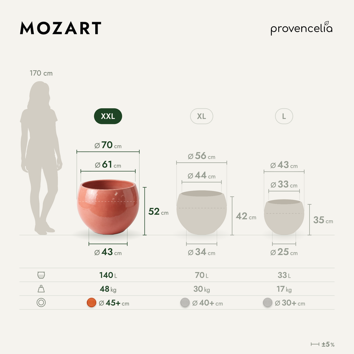 MOZART XXL – rozmery