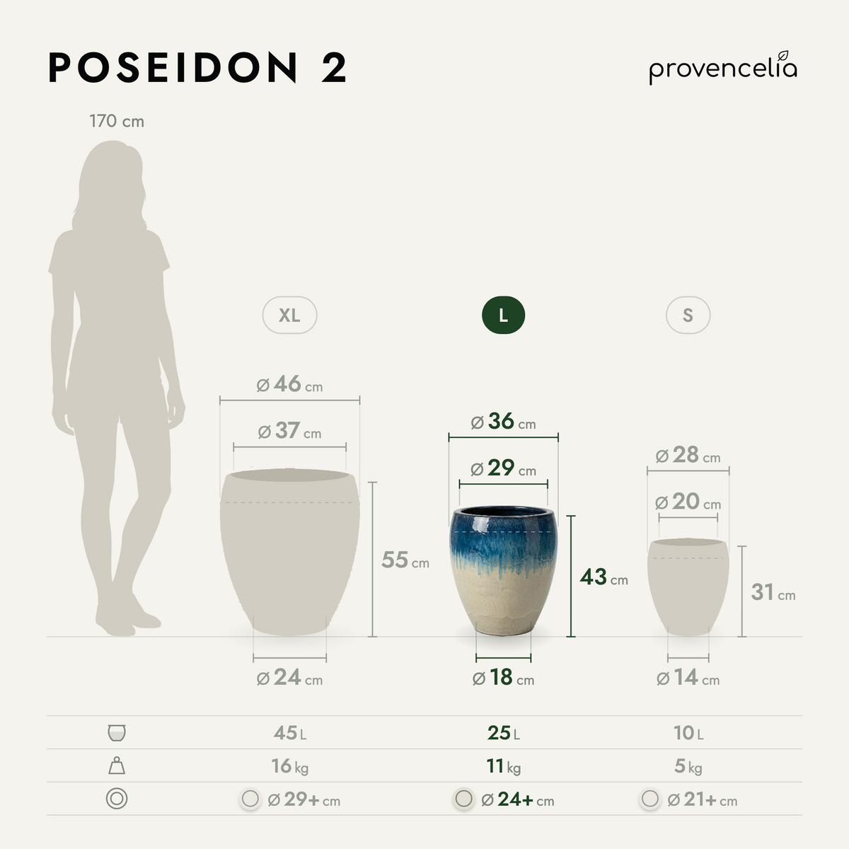 POSEIDON 2 L – rozmery