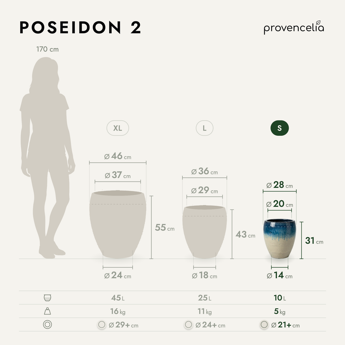 POSEIDON 2 S – rozmery