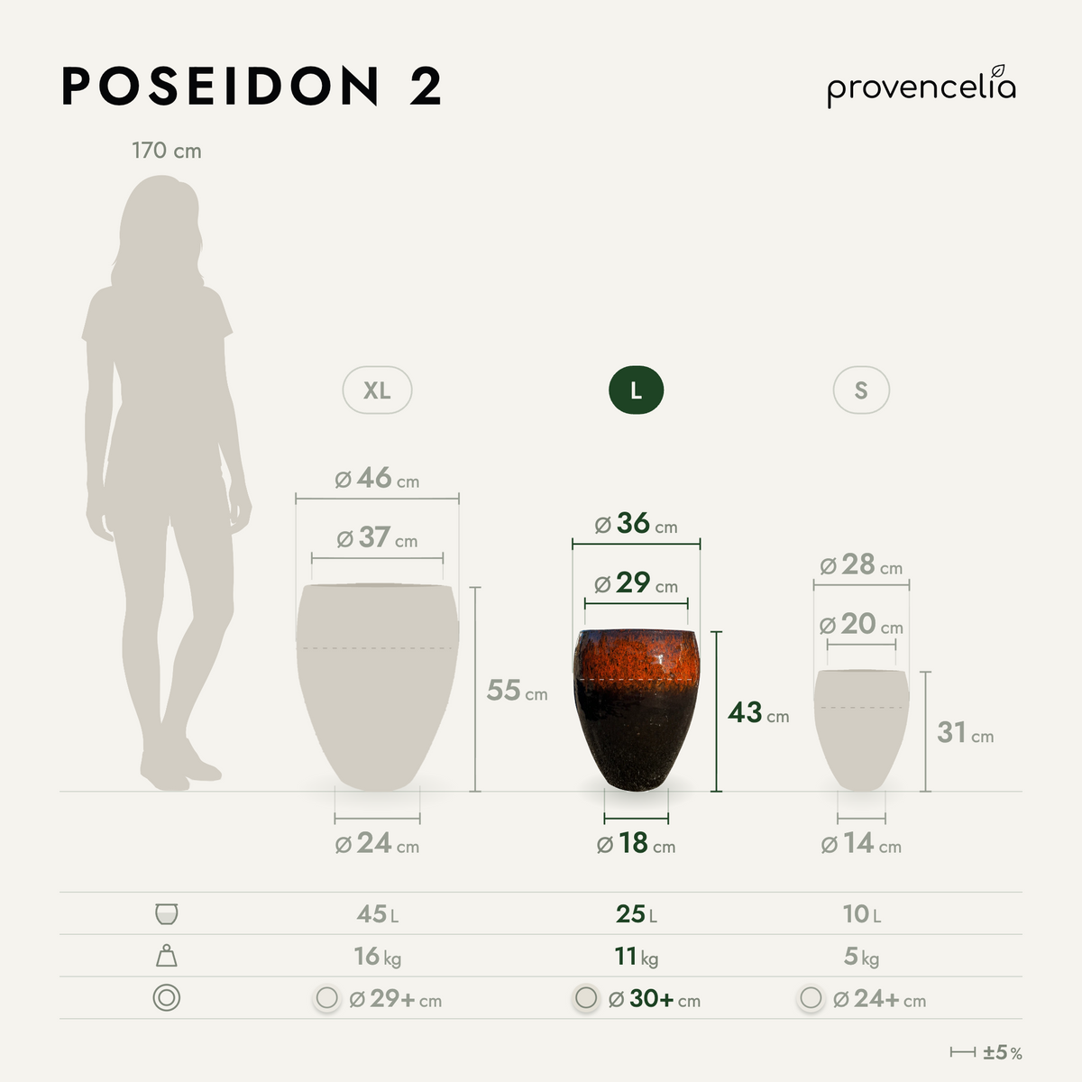 POSEIDON 2 L – rozmery