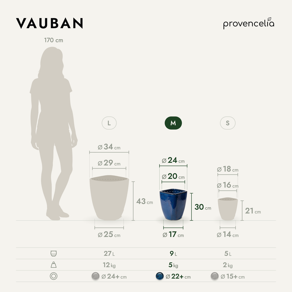 VAUBAN M – rozmery