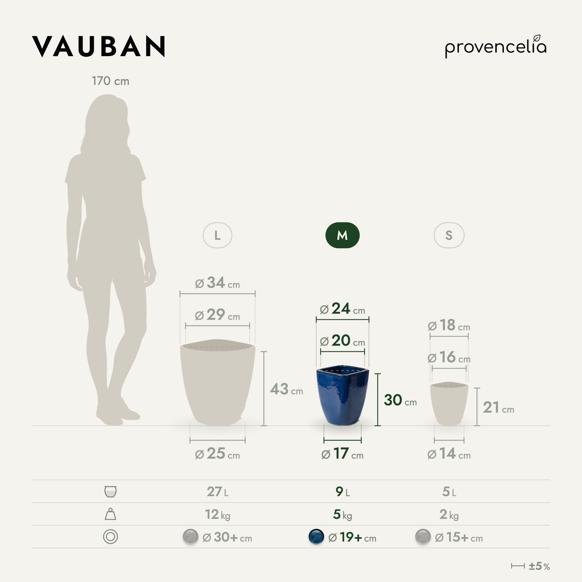 VAUBAN M – rozmery