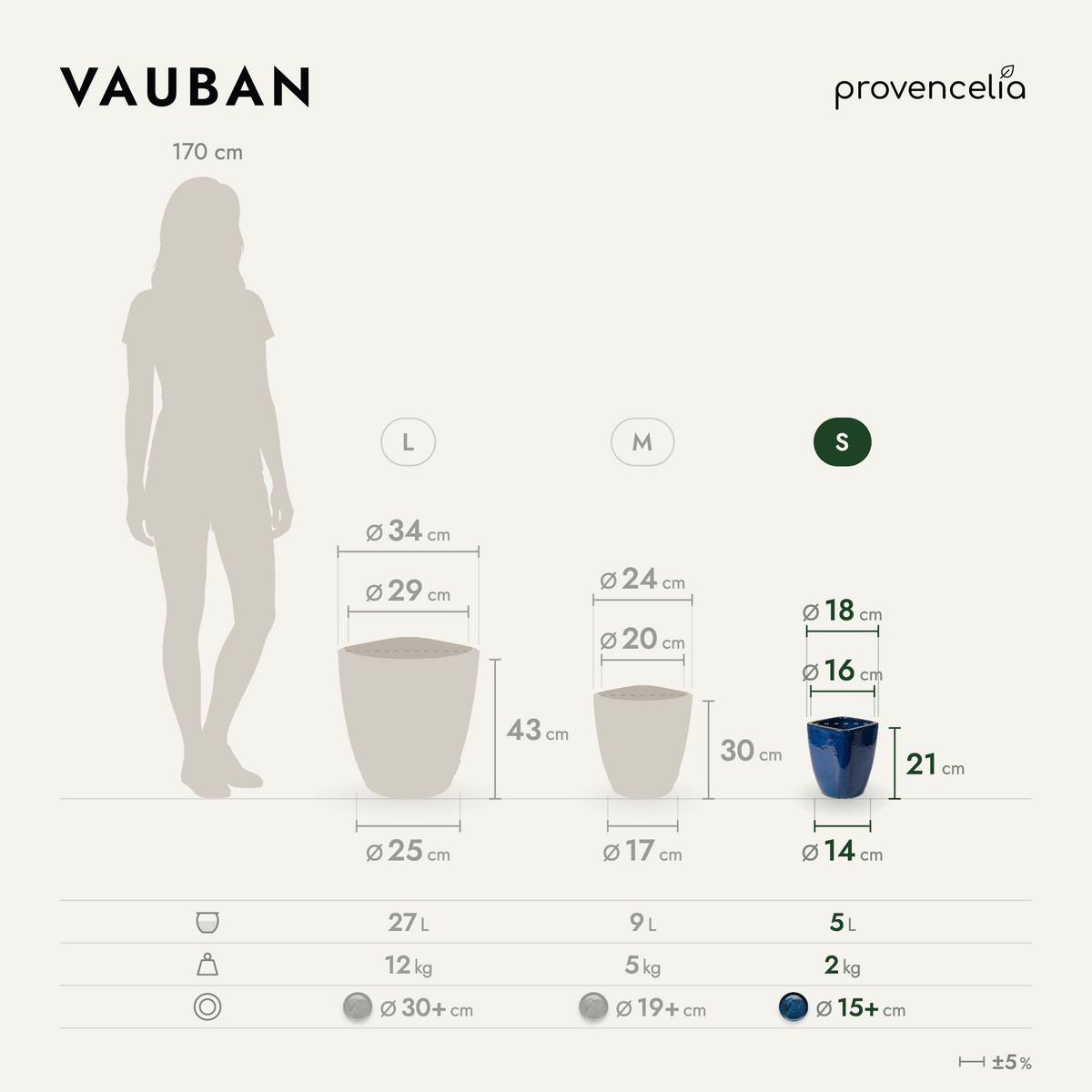 VAUBAN S – rozmery