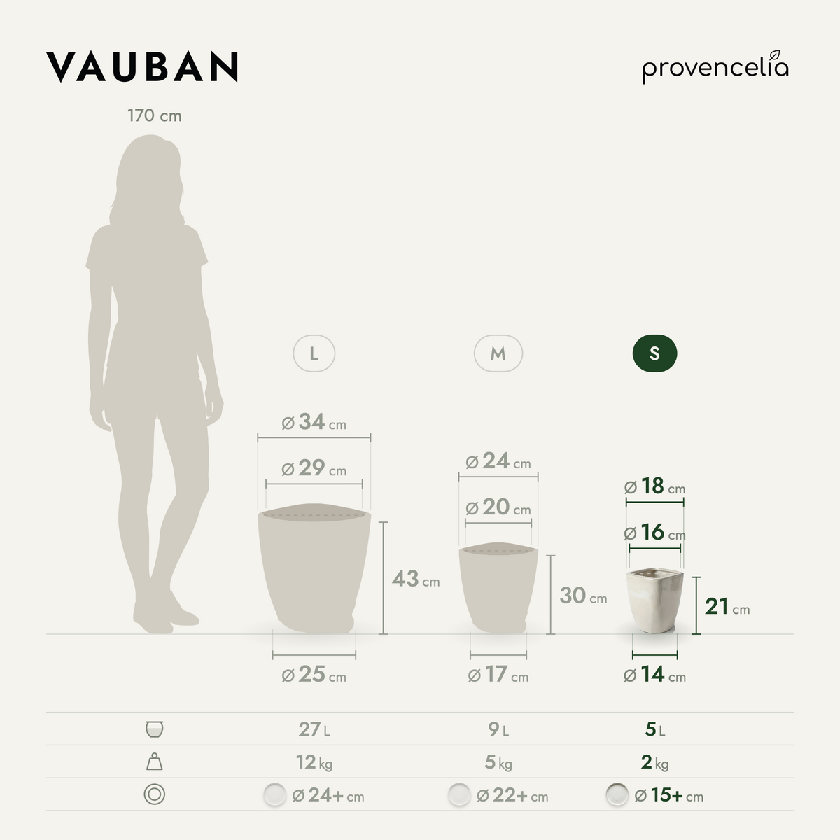 VAUBAN S – rozmery