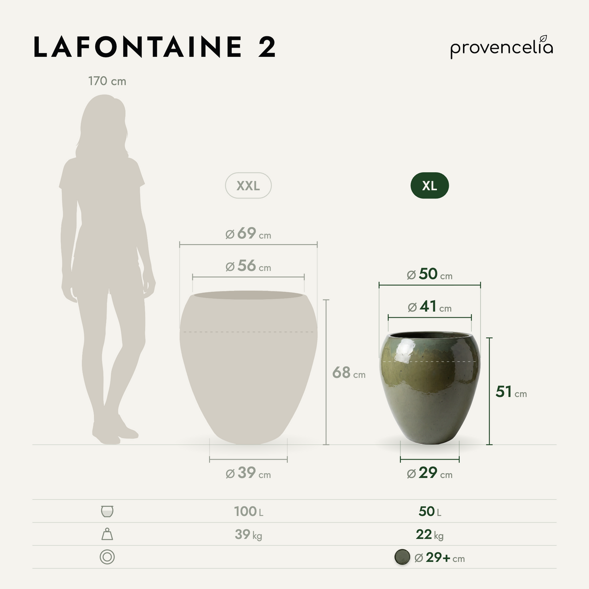 LAFONTAINE 2 XL – rozmery