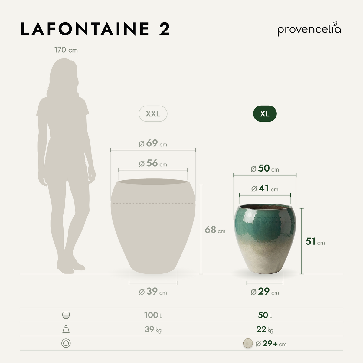 LAFONTAINE 2 XL – rozmery