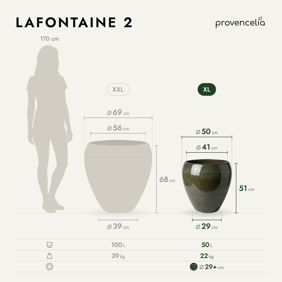 LAFONTAINE 2 XL – rozmery