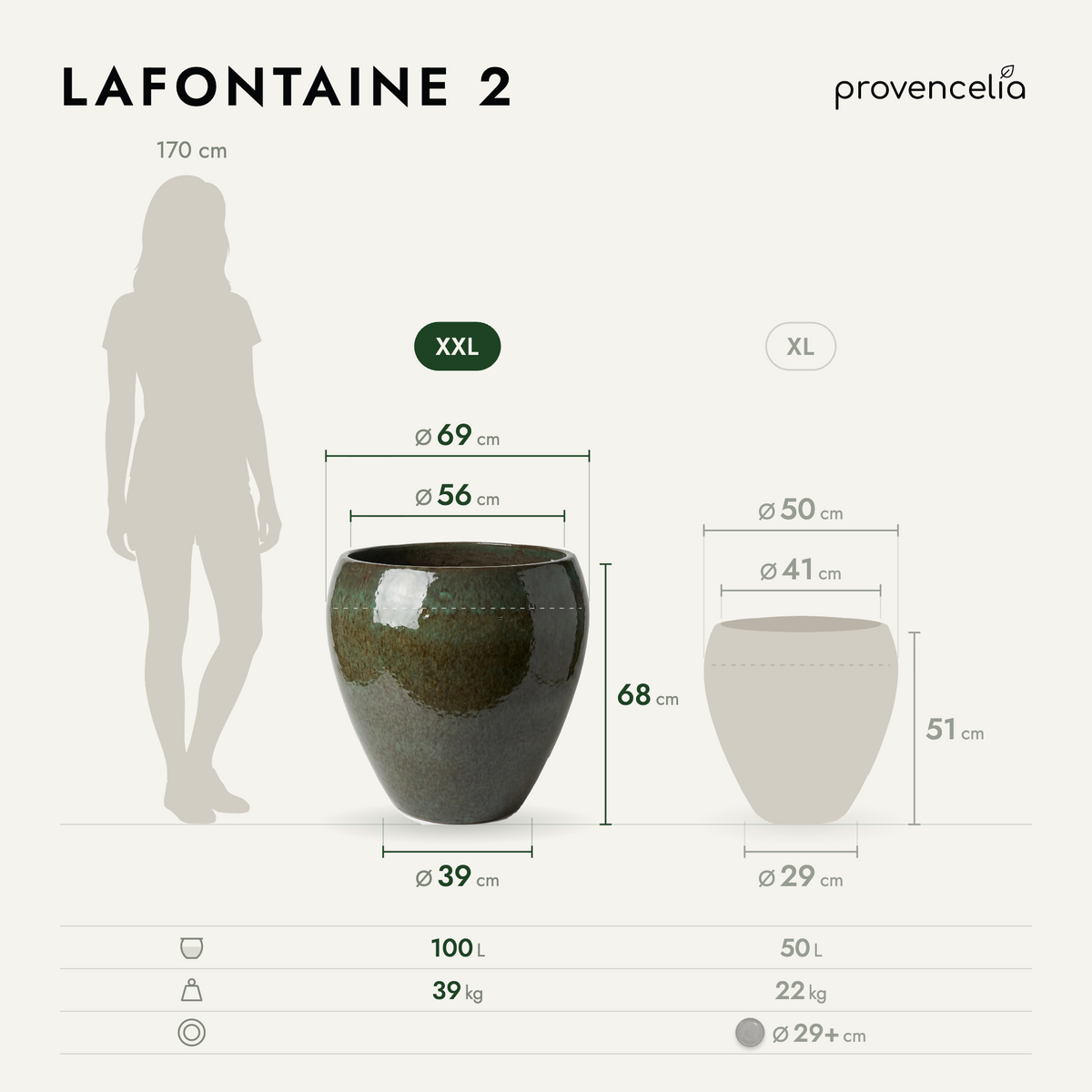 LAFONTAINE 2 XXL – rozmery