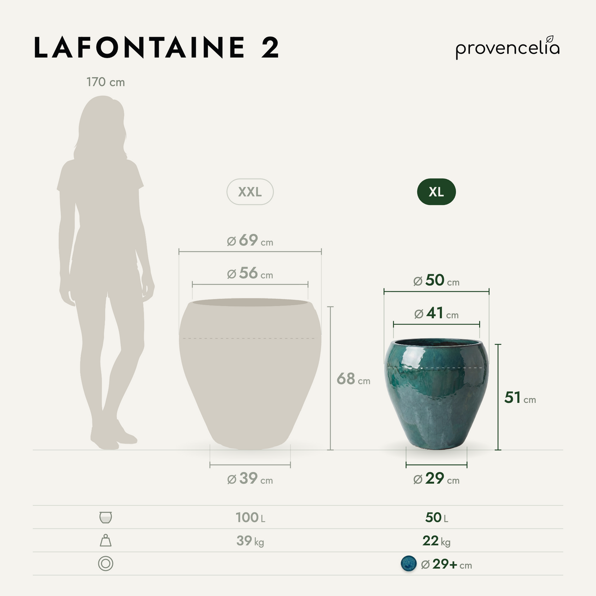LAFONTAINE 2 XL – rozmery