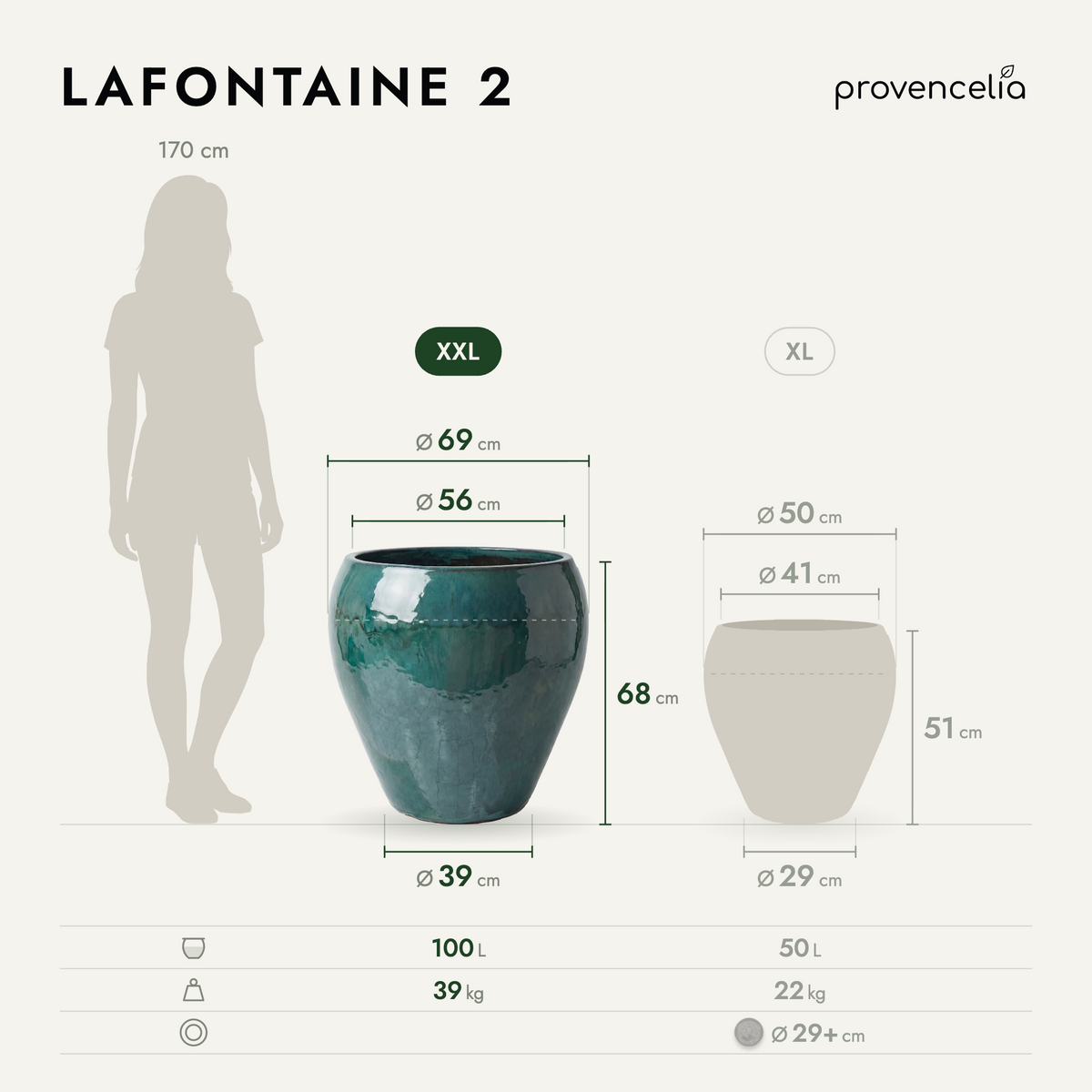 LAFONTAINE 2 XXL – rozmery