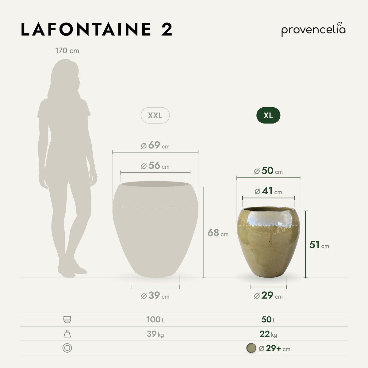 LAFONTAINE 2 XL – rozmery
