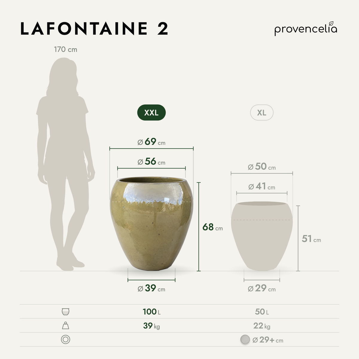 LAFONTAINE 2 XXL – rozmery