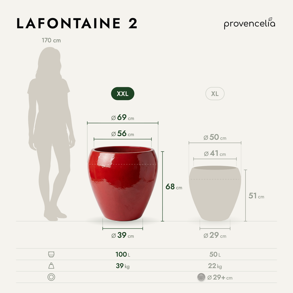 LAFONTAINE 2 XXL – rozmery