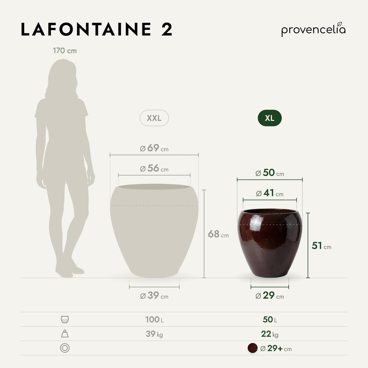 LAFONTAINE 2 XL – rozmery