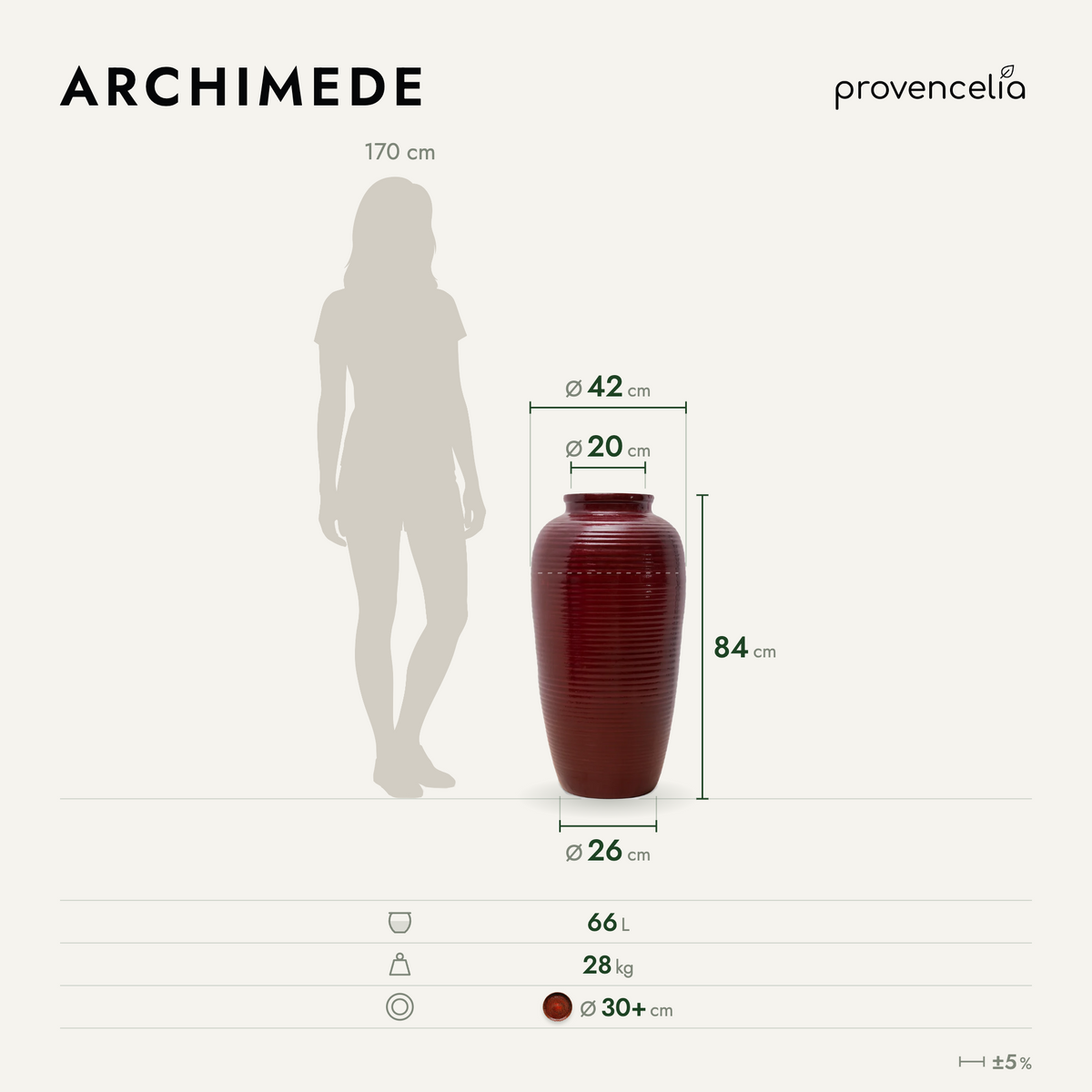 ARCHIMEDE 40×83 – rozmery