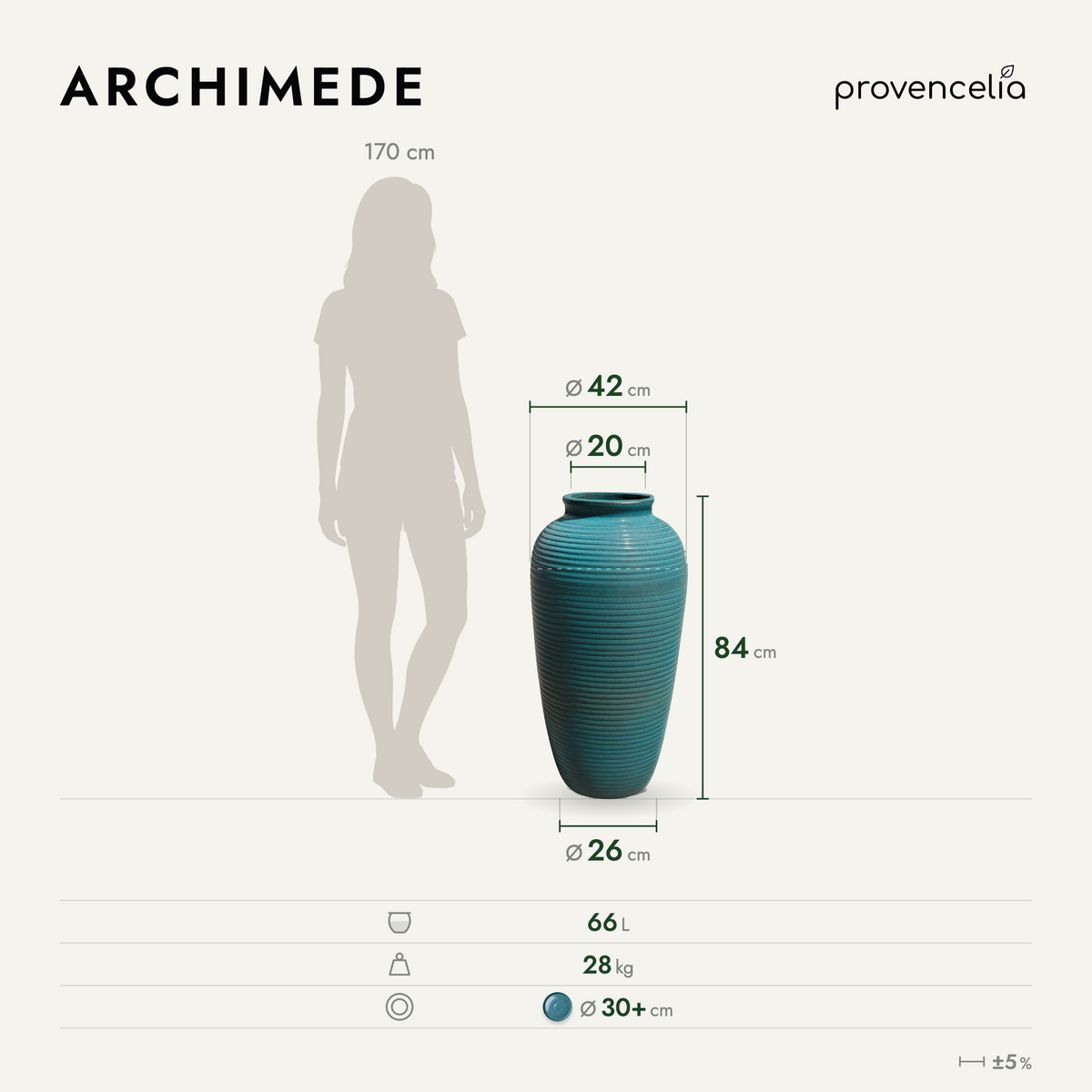 ARCHIMEDE 40×83 – rozmery