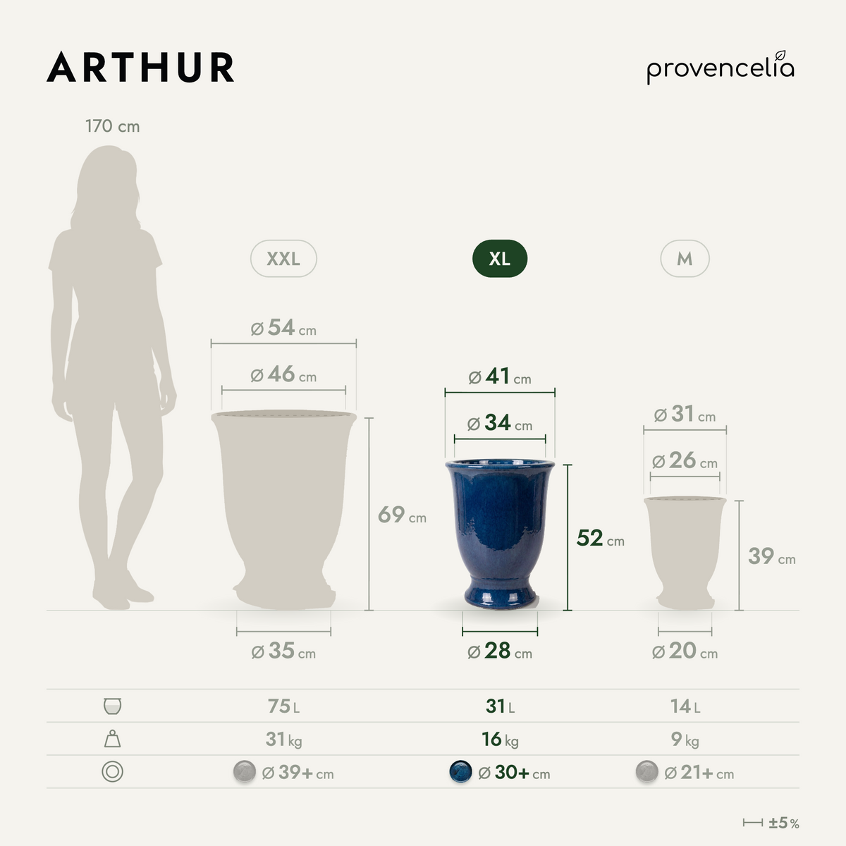 ARTHUR XL – rozmery