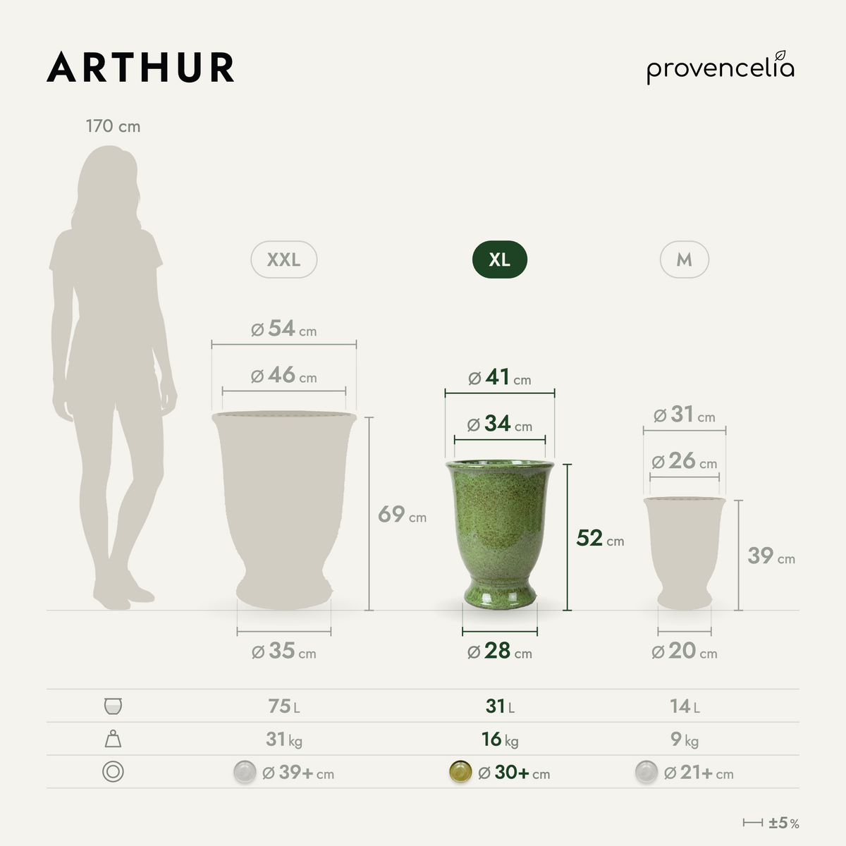 ARTHUR XL – rozmery