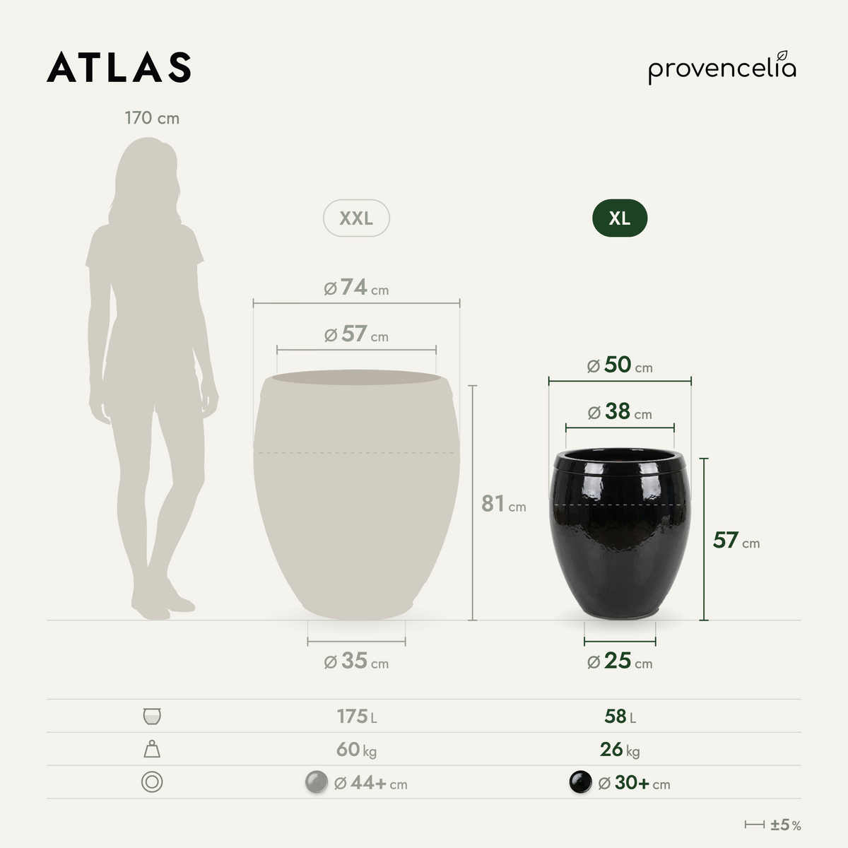 ATLAS XL – rozmery