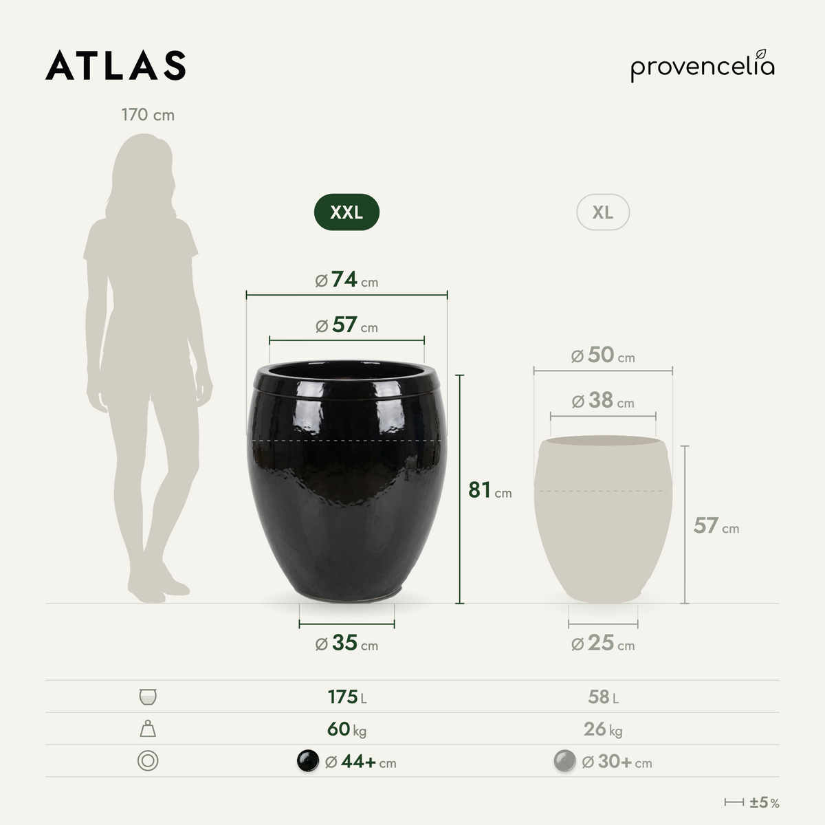 ATLAS XXL – rozmery