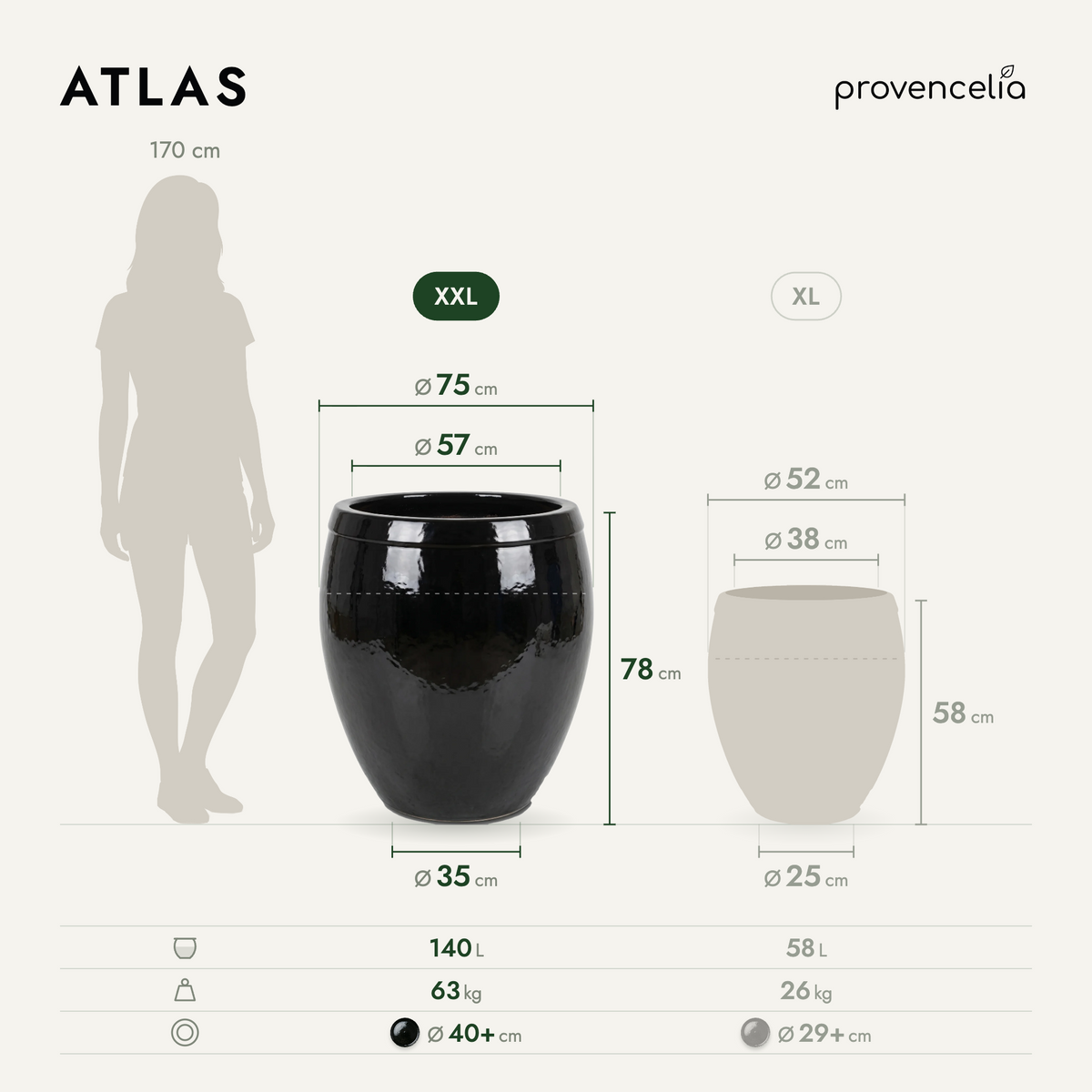 ATLAS XXL – rozmery