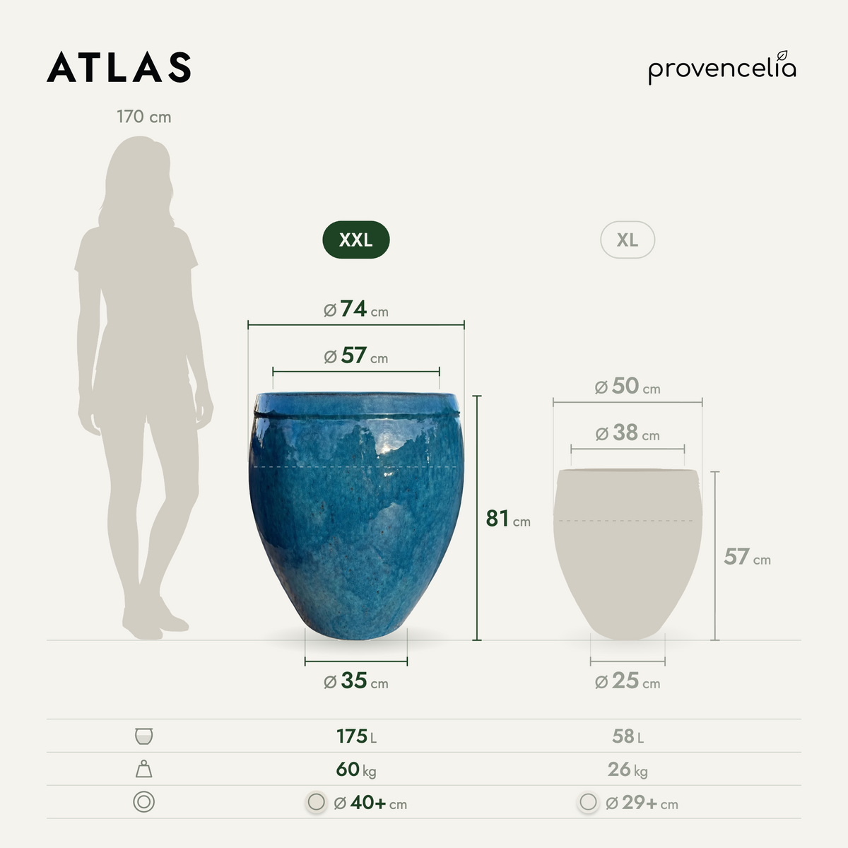 ATLAS XXL – rozmery