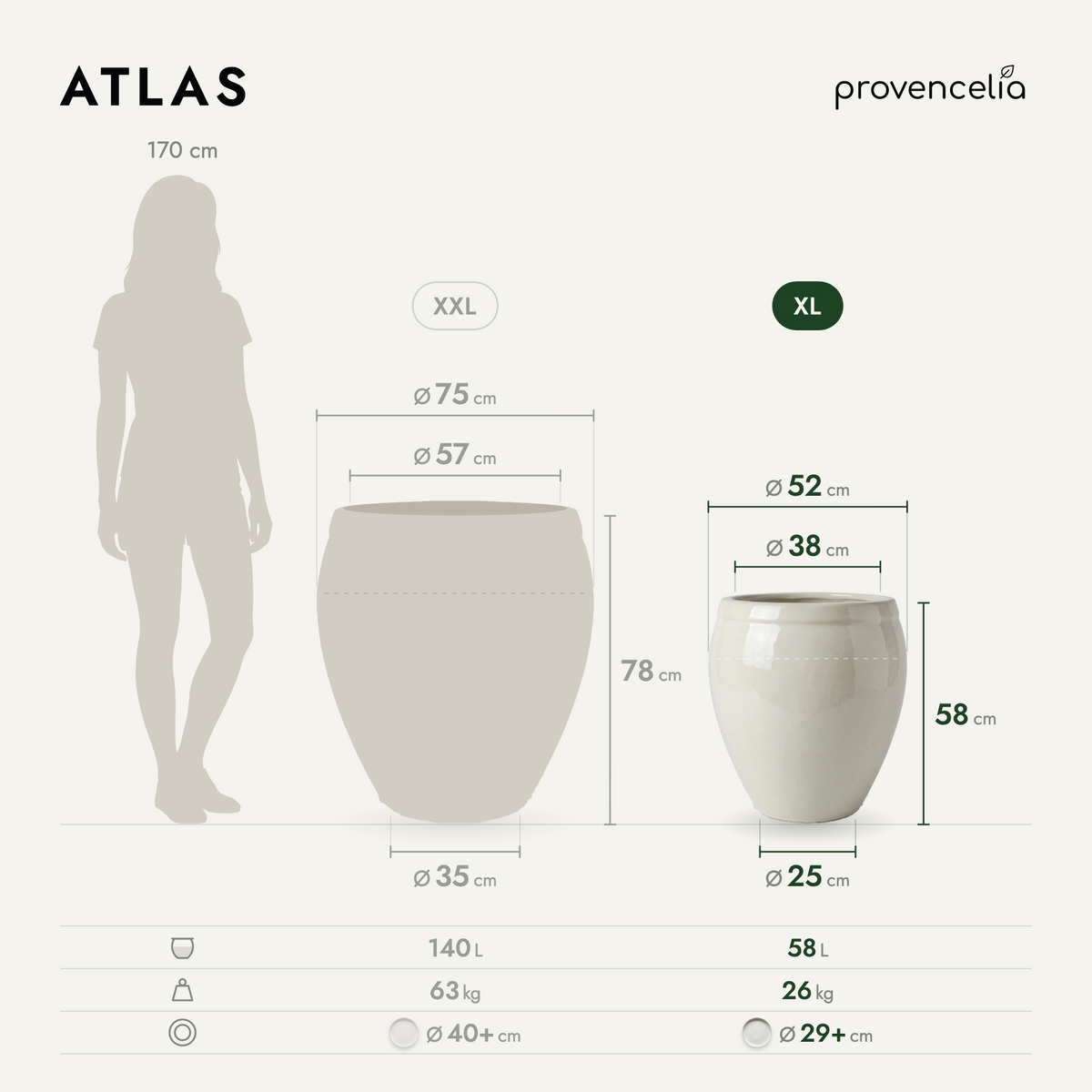 ATLAS XL – rozmery