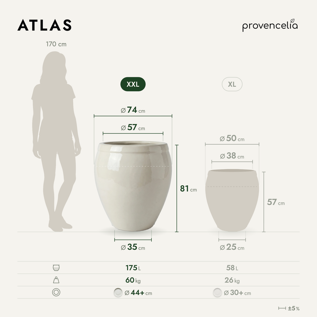 ATLAS XXL – rozmery
