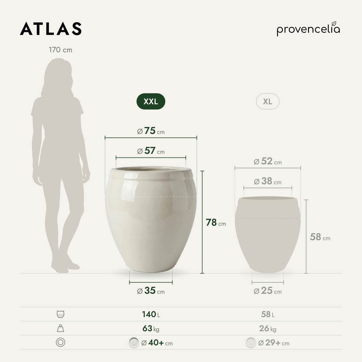 ATLAS XXL – rozmery