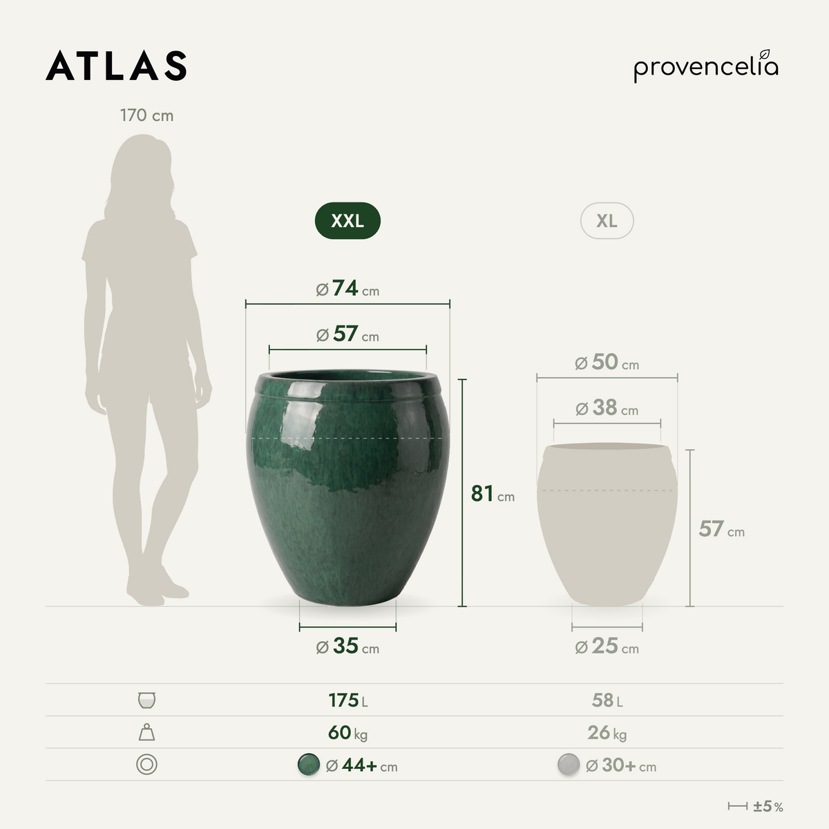 ATLAS XXL – rozmery