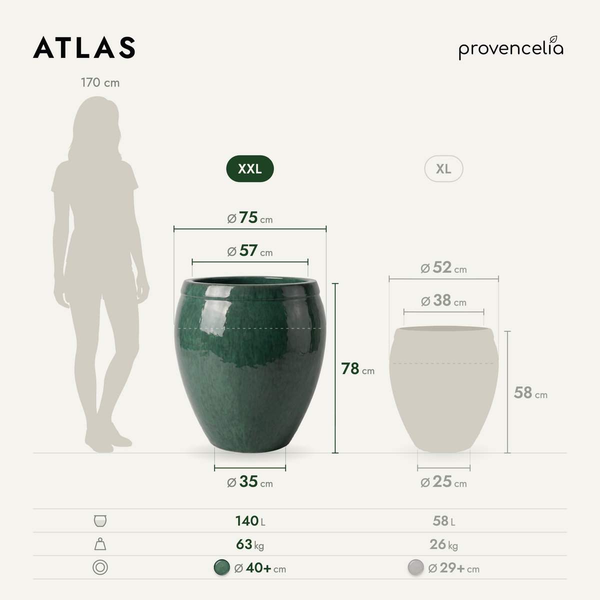 ATLAS XXL – rozmery