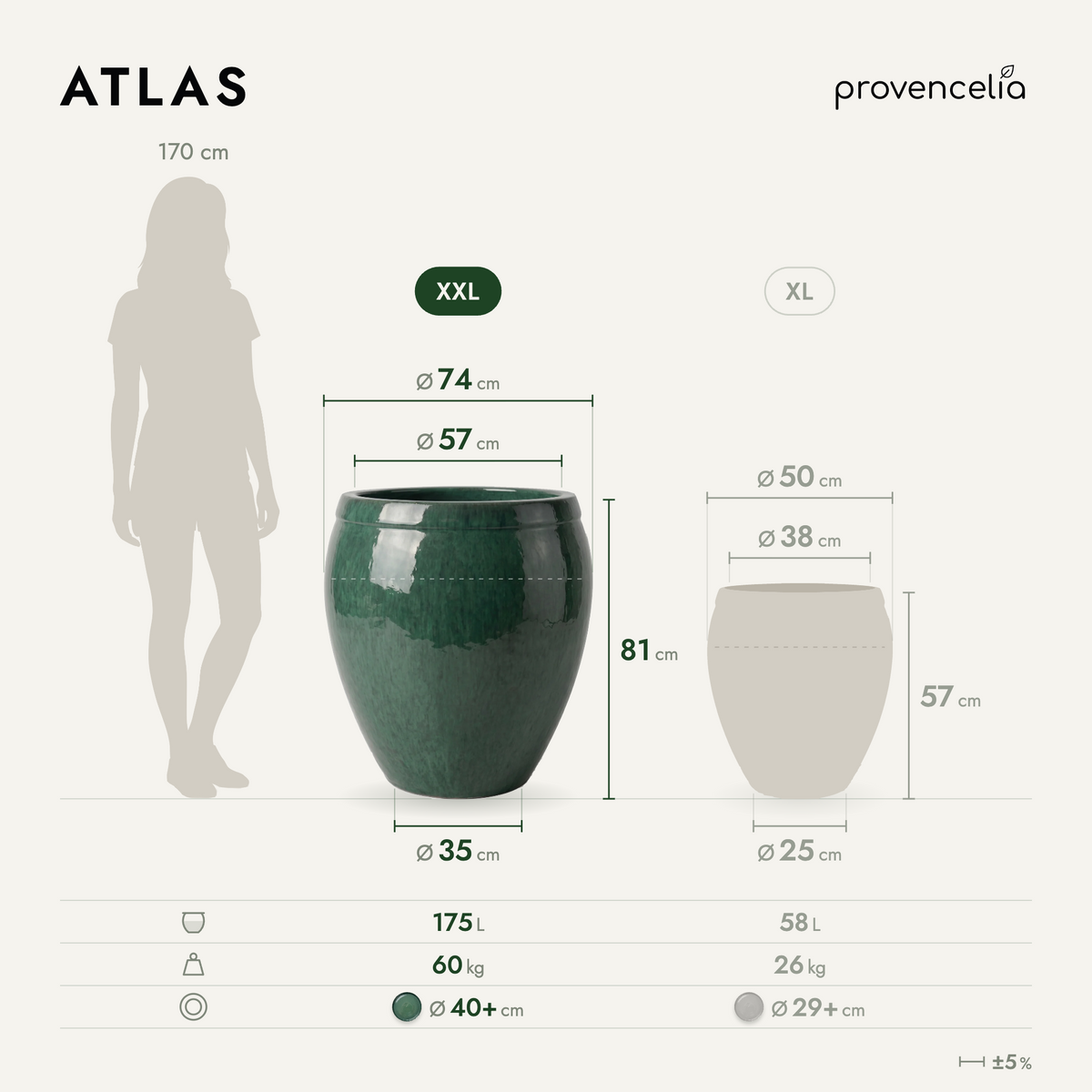 ATLAS XXL – rozmery